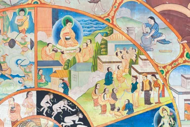 Roda da vida, detalhe, pintura de parede em wat Umong, Chiang Mai, Tailândia