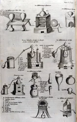 Alquimia: placa representando diferentes modelos de aparelhos de destilação e alambiques. Athanase Kircher (ou Athanasius Kircheri 1602-1680), jesuíta alemão. Gravura do século XVII.
