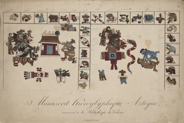 Manuscrito hieroglífico azteca na biblioteca do Vaticano (litografia)