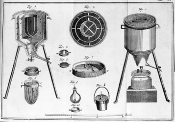 Calorímetro de Lavoisier - em Opuscules physiques et chimiques da Lavoisier