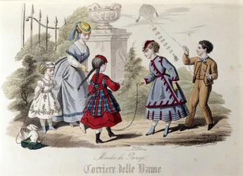 A moda das crianças em Paris em 1866.
