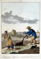 O camponês chinês a puxar o arado. Em "Hábitos e Costumes dos Povos", ed. Hocquart