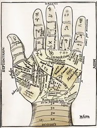 Quiromancia - quadro de leitura da mão - diagrama planetário e zodiacal da mão esquerda - xilogravura de “Obras diversas” de Jean Belot, Lyon, França