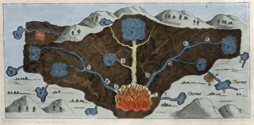 Corte transversal da crosta terrestre permitindo a Athanasius Kircher demonstrar a origem das fontes termais - século XVII