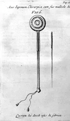 De Acupunctura, de W.Ten Rhijne. Londres, 1683. Primeiro texto ocidental que trata da Acupuntura.