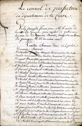 Deliberação do Conselho de Prefeitura de Guéret (Creuse) de 23 de Abril de 1823