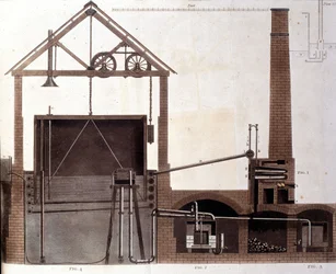 Diagrama que explica a produção de gás de carvão, Londres 1815.