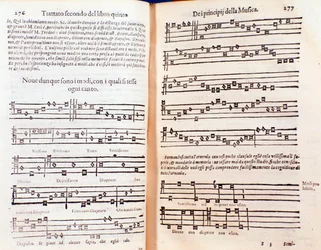 Página dupla de Margarita philosophica de Gregor Reisch (1600)
