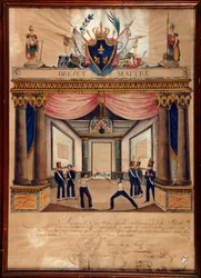 Esgrima: patente de Continte de Abril de 1826.