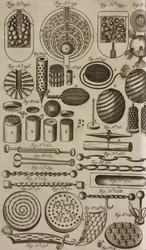 Bolas de fogo e engenhos explosivos, gravura de Grand Art d