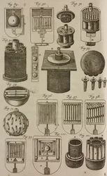 Bolas de fogo e fogo de artifício lançados de um morteiro, gravura de Grand Art d