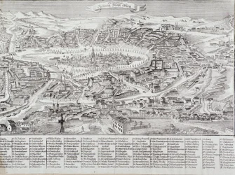 Vista geral da cidade de Viena com detalhes dos principais edifícios e monumentos. Gravura Áustria a partir de 1800 Colecção Privada
