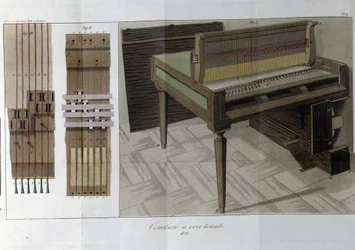 Harpsichord. Placa retirada de "Giornale dell