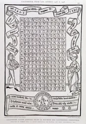 Calendário juliano composto segundo o método dos calendários perpétuos, para os anos de 1478 a 1496, indicando o número áureo, a letra dominical, as epactas, os dias concorrentes, etc.