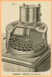Aparelho de cozinha Kassons
