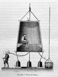 La bell de plongee, de Edmond (Edmund) Halley (1656-1742) - em "As maravilhas da ciência", de Louis Figuier