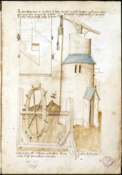 Sistema de alavanca com polia para estaleiro - Manuscrito: folha de pergaminho de um manual de engenheiro para a construção de edifícios civis, religiosos e militares, anónimo, final do século XV (figura em tinta chinesa)