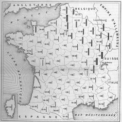 Mapa da distribuição da estatura na França: a altura das barras é inversamente proporcional para cada departamento ao número de recrutas isentos de defeitos de tamanho, mais de 1000 exames. Os números dão esse número por 100. Os vinte departamentos, desde 