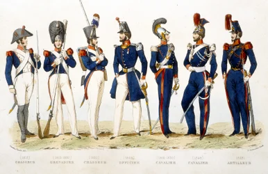 Uniformes militares: caçador (1815), granadeiro (1815-1830), caçador (1830), oficial (1848), cavaleiro (1815-1830), cavaleiro (1848), artilheiro (1848) - em «Feitos das Guardas Nacionais de França»
