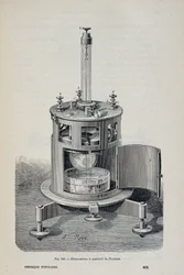 Eletrometro do quadrante por W. Thomson - em "La physique populaire" por Emile Desbeaux