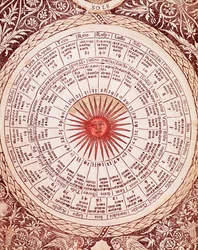 Representação da Placa de Horóscopo do Sol de "Libro delle Libro delle Libro" de Lorenzo Spirito Gualtieri (ou Lorenzo Spirito da Perugia (Perugia)) (1426-1496) poeta e humanista