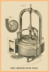 Roda de água melhorada Ross