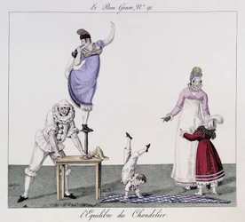 Saltimbancos: Balanço do candelabro - em "O bom género", Deb. Século XIX