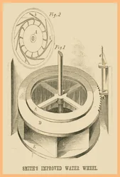 Roda de água melhorada de Smiths