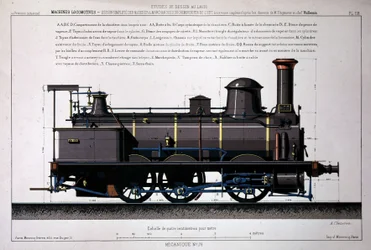 Locomotiva a vapor - desenho na lavagem