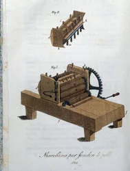 Tannery: máquina para dividir peles. Placa retirada de "Giornale dell