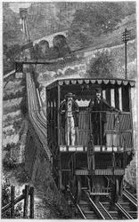 Territet Glion Railroad. Linha de Glion na Suíça, em 1884.