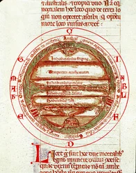 O globo terrestre (manuscrit