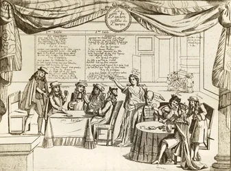 O jogo do Hombre dos príncipes da Europa - Hombre, metáfora da política internacional - 1685 - A Europa é cortada em pedaços por soberanos sem controlo que «jogam» com os seus territórios como se fossem propriedade sua - A sátira surge na sequência da