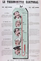 O termômetro eleitoral - sorteio