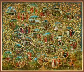 A árvore genealógica dos marqueses e duques de Babenberg, primeiros governantes de "Ostarrichi"