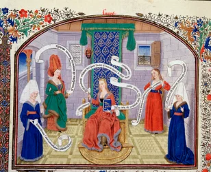Teoria das virtudes intelectuais. As letras estão escritas nos filactérios. Miniatura do manuscrito (Ms 927 Fol.93v) "Commentary on Political and Economic Ethics" do filósofo grego Aristóteles (383-322 BC) traduzido por Nicolas Oresme (1325-1382)