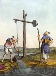 Water Irrigation System in China - in Le costume ancien et moderne by J. Ferrario, ed. Milão