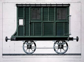 Carro Estável da Ferrovia Ocidental