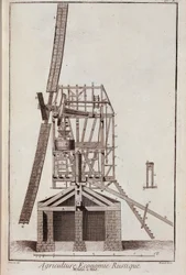 Economia agrícola rústica: moulin a vent - in "Encyclopedie" de Diderot et d