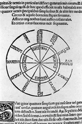 Aristotelis libri IV de coelo et mundo Cum Expositione S.Thomae de Aquino et Cum Additione Petri Alverniae. Este é o livro de Aristóteles com o comentário de São Tomás de Aquino com uma explicação adicional de Pedro de Álvernia. Veneza, edição de 1495