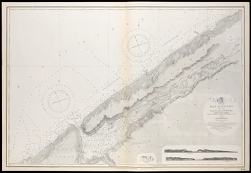 Carta da Nova Escócia, Baía de Fundy, Gullivers Hole até à Baía de St Croix, publicada pela primeira vez em 10 de fevereiro de 1858
