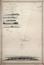 Gráfico do percurso do navio de Sua Majestade "Centaur" (1797) de Inglaterra para a Madeira e regresso