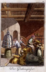 Ofício artesanal: o fazedor de sinos na sua oficina. Em "Comprehensive description of arts and crafts and workshops for young people" por Johan Peter Vue. Ed. Nuremberga, Weigel e Schneider