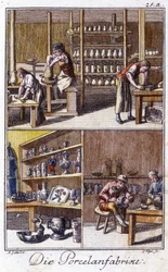 Artesanato: o porcelanista da sua oficina. Em "Comprehensive description of arts and crafts and workshops for young people" por Johan Peter Vue. Ed. Nuremberga, Weigel e Schneider
