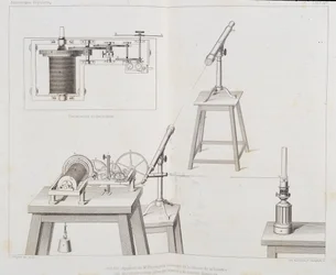 O aparelho de Fizeau para medir a velocidade da luz - in "Popular astronomy" de François Arago, Paris, Cide Publisher