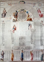 Revolução Francesa: calendário nacional calculado para trinta anos a partir de 31/12/1792. Gravura, 1792. Paris, Musée Carnavalet.
