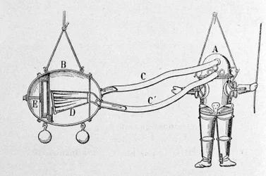 Em 1772, o francês S. Freminet projetou um terno, chamado de máquina hidrostática, que consiste em vestuário de couro, enriquecido com anéis de reforço para suportar a pressão da água. O ar era contido num tanque e era enviado para o fato usando um
