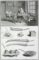 A arte de escrever - em "Encyclopédie" de Diderot e d