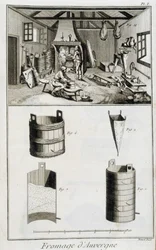 O fabrico do queijo Auvergne - em "Encyclopédie" de Diderot e d