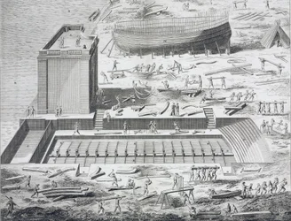 Marinha, estaleiro de construção na "Enciclopédia de Diderot e Alembert".